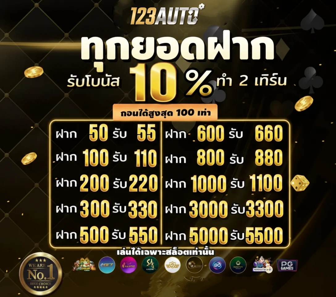 123 auto slot มือถือ